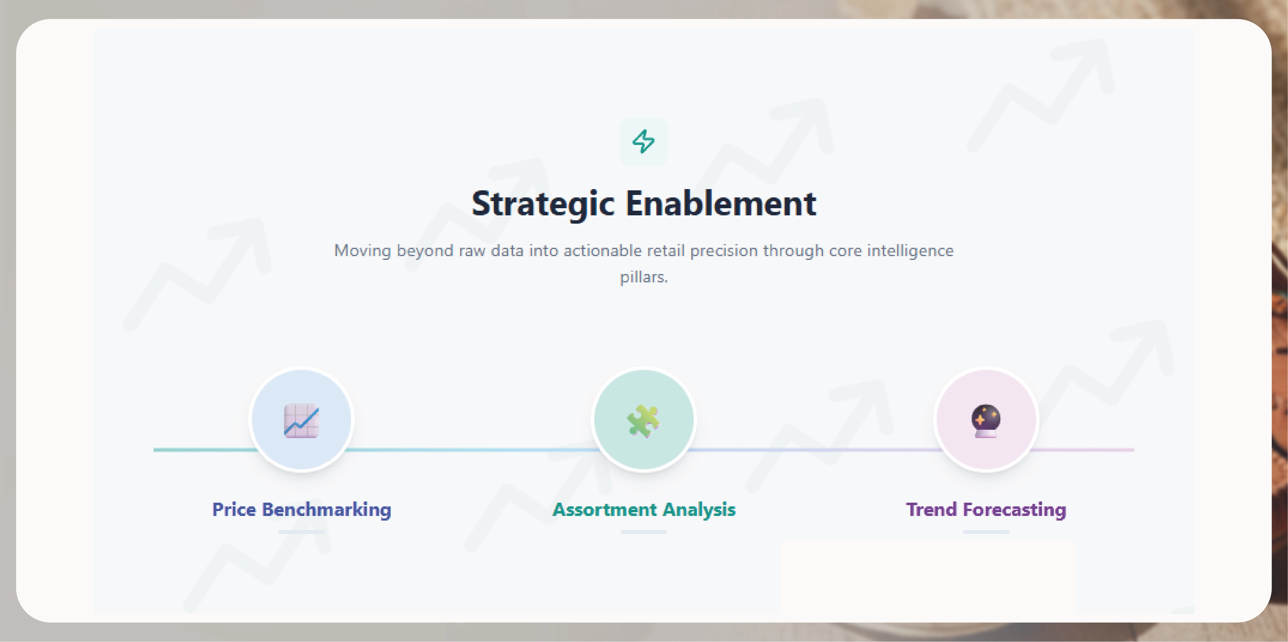Navratri Mega Sale Price Tracking